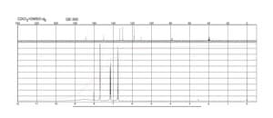 2-氨基-5-氯苯甲酸 98%
