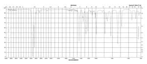 Chlorocyclohexane 99%