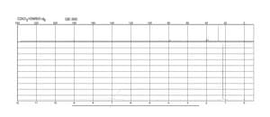 Trimethylacetamide 98%