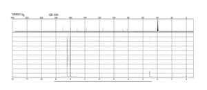3,5-Diiodosalicylic acid 99%