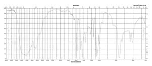 2-Pyridinemethanol 98%