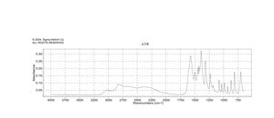 Ethylenediamine-N,N′-diacetic acid ≥98%