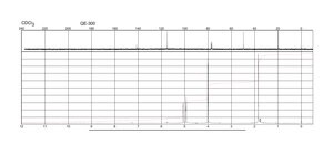 3-Chloro-2-methyl-1-propene technical grade, 90%