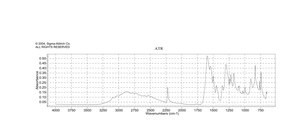 2,6-二羟基-4-甲基-3-吡啶甲腈 99%