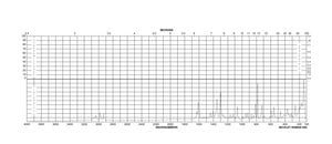 3,4-二羟基- DL- 苯丙氨酸
