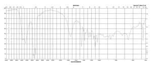 D-糖二酸 钾盐 ≥98% (GC)