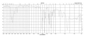 2-Fluoroaniline ≥99%
