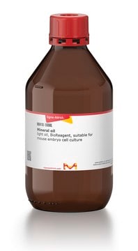 Mineral oil light oil, (neat)