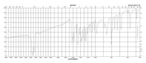 1-羟基-2-乙酰萘 99%