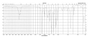 间甲基苯甲酸乙酯 99%