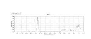4-Tetradecylaniline 97%