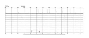 2′,4′-Dimethoxyacetophenone 97%
