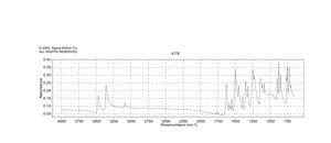 2,4-二氯-6-硝基苯胺 98%