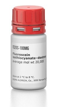 Fluorescein isothiocyanate–dextran average mol wt 20,000