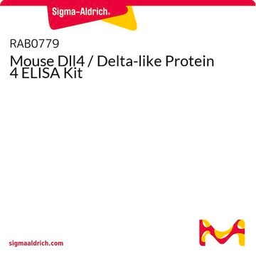 小鼠Dll4 / Delta样蛋白4 ELISA试剂盒