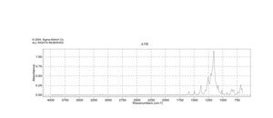 4-(三氟甲氧基)苯磺酰氯 98%