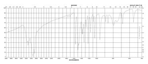 4-甲基-4H-3-巯基-1,2,4-三唑 97%