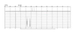 2-Thiophenecarboxaldehyde 98%