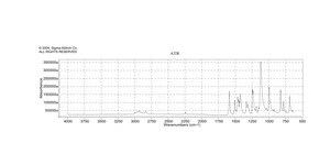 3,4,5-三甲氧基苯乙腈 97%