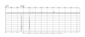 3,4-Pyridinedicarboxylic anhydride 97%