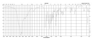 (S)-trans-2-Amino-4-(2-aminoethoxy)-3-butenoic acid hydrochloride BioReagent, suitable for plant cell culture, powder