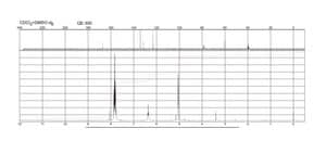 N-羟甲基邻苯二甲酰亚胺 97%