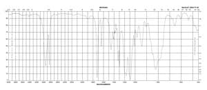 3-(Trimethoxysilyl)propyl methacrylate ≥97%