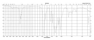 草酰丙酸二乙酯 ≥95%