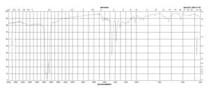 Bromophenol Blue sodium salt