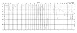 4-(Trifluoromethoxy)aniline 98%
