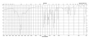 2-Hydroxy-5-methoxybenzoic acid 98%