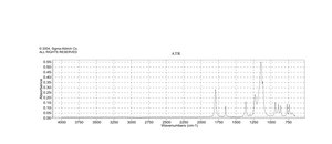 三氟乙酸乙烯酯 98%