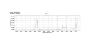 1,10-Dichlorodecane ≥98%