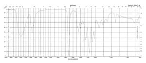 Poly(2-hydroxyethyl methacrylate) BioReagent, powder, suitable for cell culture