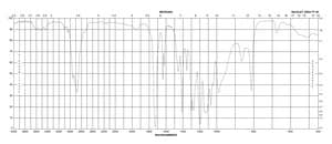 Tetra(ethylene glycol) diacrylate technical grade, contains 100-150 ppm HQ as inhibitor, 150-200 ppm MEHQ as inhibitor