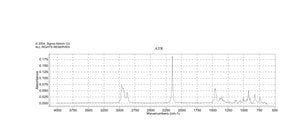 Butyl isocyanide 97%