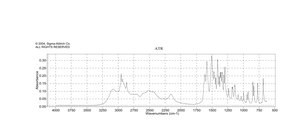 DL-Leucine ≥99% (HPLC)