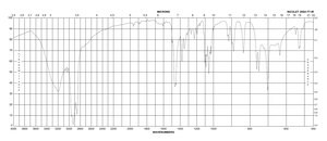 1-Phenyl-1,2-ethanediol 97%