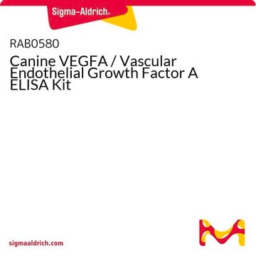 犬VEGFA /血管内皮生长因子A ELISA试剂盒