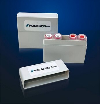 PCRassays.com STI4 Multiplex qPCR Assay for Sexually Transmitted Infections Optimized for QuantStudio platform, 100 reactions