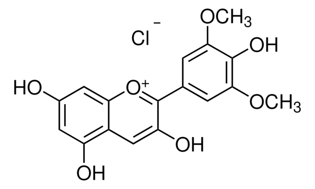 氯化二甲花翠素 &#8805;95.0% (HPLC)