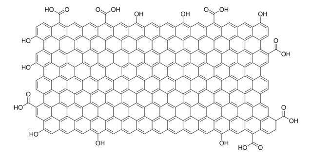 Graphene ink for inkjet printing, with ethyl cellulose in cyclohexanone and terpineol, inkjet printable