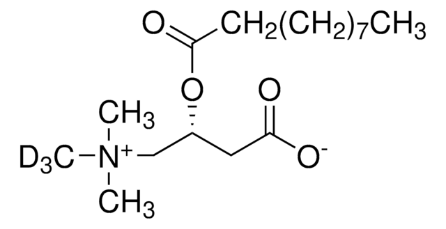 Decanoyl-L-carnitine-(N-methyl-d3) analytical standard