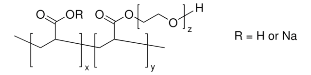 Sodium Polyacrylate cross-linked