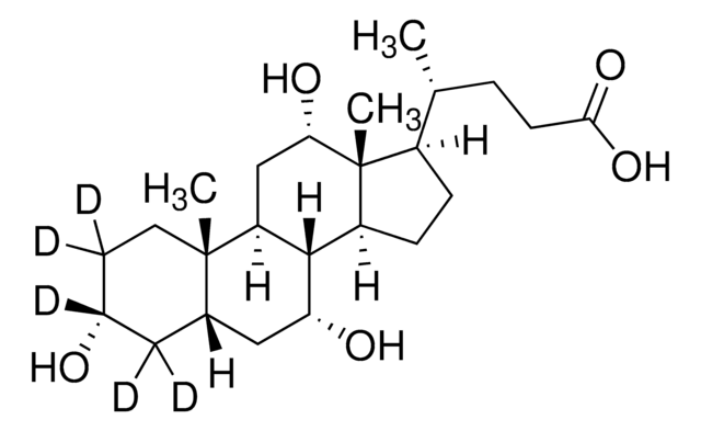 Cholic acid-2,2,3,4,4-d5 98 atom % D, 98% (CP)