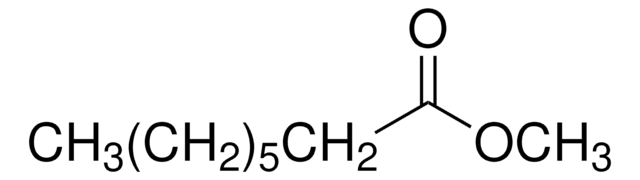 Methyl Octanoate pharmaceutical secondary standard, certified reference material