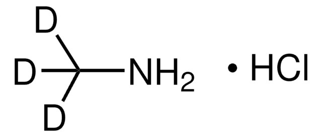 Methyl-d3-amine hydrochloride 99 atom % D