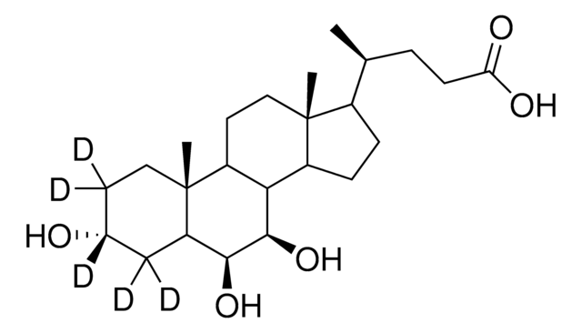 &#946;-Muricholic acid-2,2,3,4,4-d5 &#8805;99 atom % D, &#8805;98% (CP)