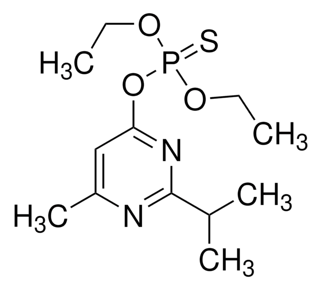 Diazinon certified reference material, TraceCERT&#174;