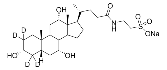 Sodium taurocholate-2,2,4,4-d4 solution 100&#160;&#956;g/mL in methanol, &#8805;98 atom % D, &#8805;98% (CP)